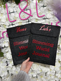 Slimming world holders